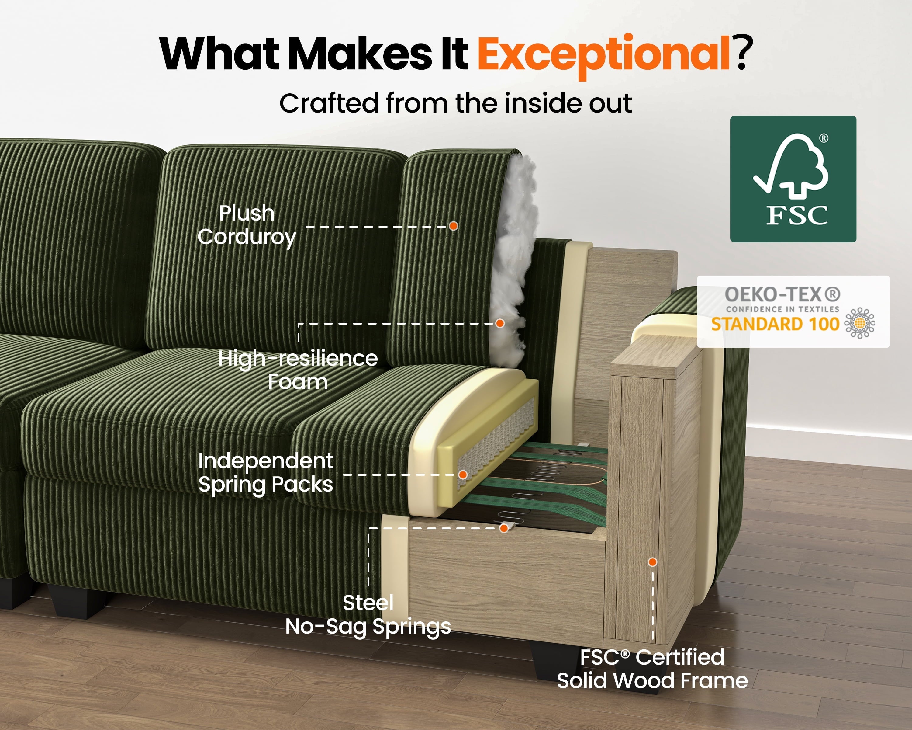 CHIC HOUSE Pull Out Sofa Bed Couch Queen Size with Mattress USB, Convertible Sleeper Sofa Loveseat for Small Spaces RV, Corduroy Pull Out Couch Bed for Living Room with Cup Holders LED Lights, Beige