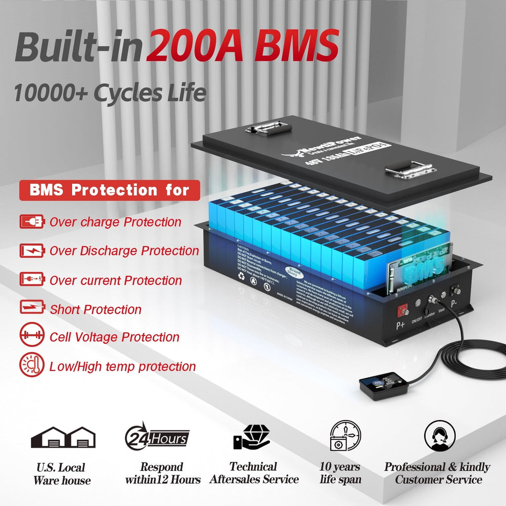 48V 100Ah LiFePO4 Lithium Battery,200A BMS,10000+ Deep Cycle Lithium Iron Phosphate Battery Great for Golf Cart, RV, Marine and Off Grid Applications