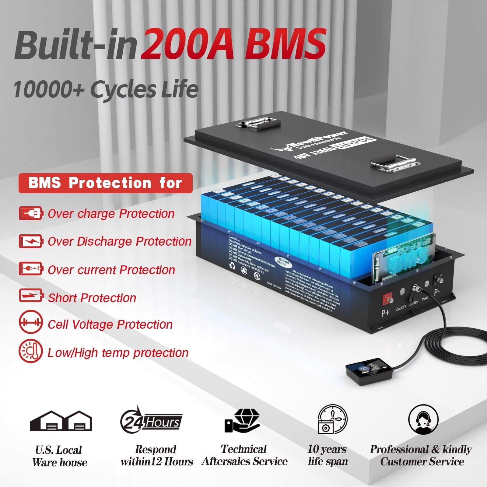 48V 100Ah LiFePO4 Lithium Battery,200A BMS,10000+ Deep Cycle Lithium Iron Phosphate Battery Great for Golf Cart, RV, Marine and Off Grid Applications