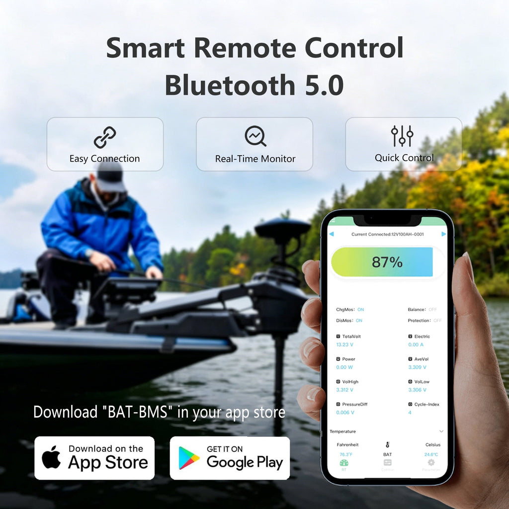 72V 65Ah LiFePO4 Golf Carts Battery, with Bluetooth & Mobile APP, Built-in 120A BMS, 4000+ Deep Cycles Battery, 4992Wh, Perfect for Golf Carts