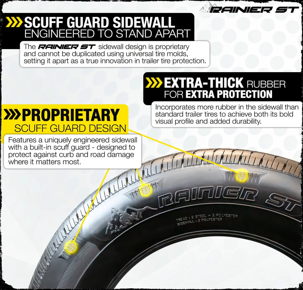 eCustomrim 2-Pk Radial Trailer Tire Rim ST205/75R15 Load C 5 Lug Aluminum T07 Black Wheel
