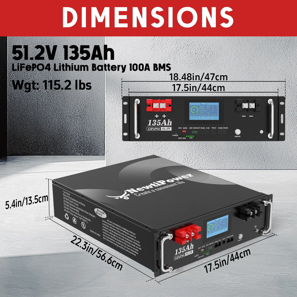 48V 100Ah 3U 5.12KW Server Rack Lithium LiFePO4 Battery with Monitor&100A BMS Grade A Cells, Supports CAN/RS232/RS485,10000+ Cycles,Perfect for RV,Home Storage,Solar Power System