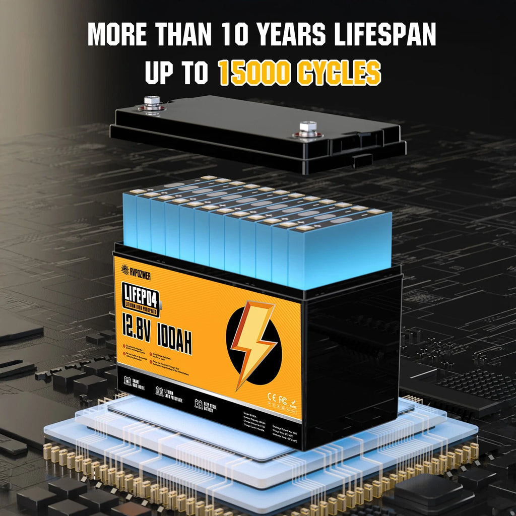 RVPOZWER 12V 100Ah LiFePO4 Lithium Battery, Built-in 120A BMS, 15000+ Deep Cycles, Group 31 Size for RV, Marine, Trolling Motor, Solar and Off-Grid Backup Power