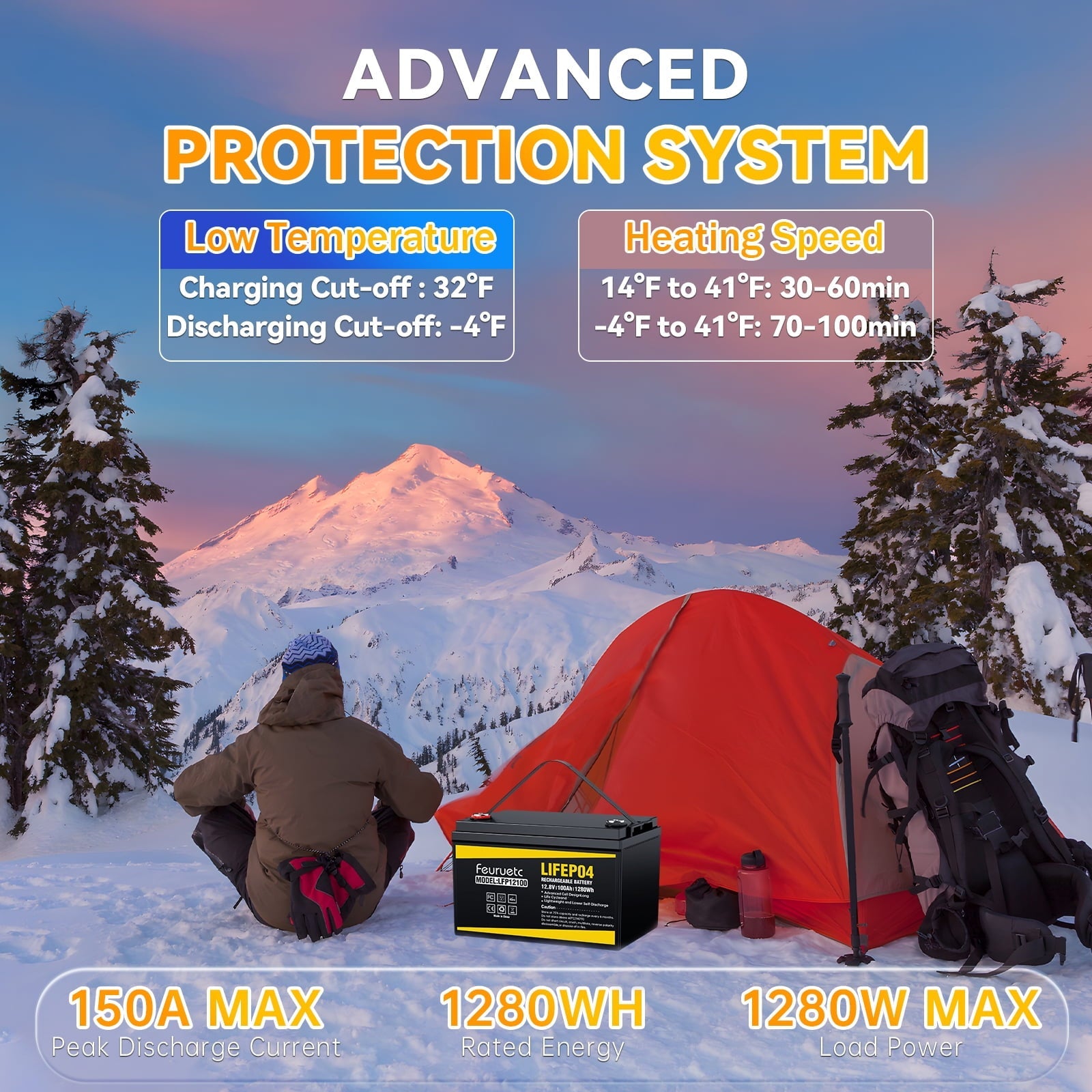 12V 100Ah LiFePO4 Battery, Over 15,000 Deep Cycles, for Marine Vessels, Off-Grid Solar Systems & Emergency Backup Power