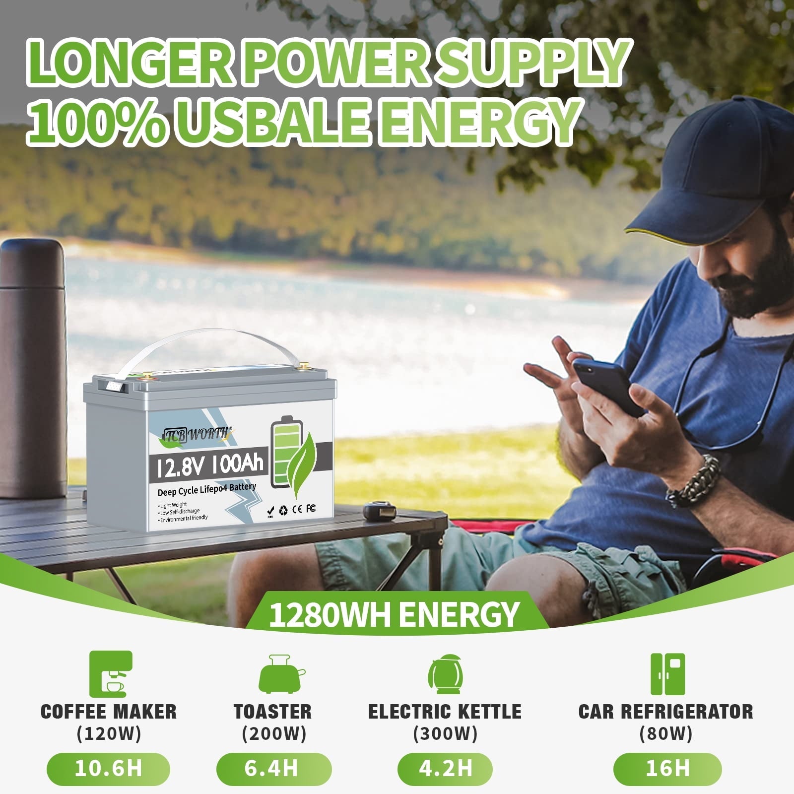 12V 100Ah LiFePO4 Lithium Battery,100A BMS,TCBWORTH Group 31 Battery for RV,Solar,Marine,Camping,Trolling Motor,off-Grid,Backup Power,Motorhome,15000+Deep Cycles