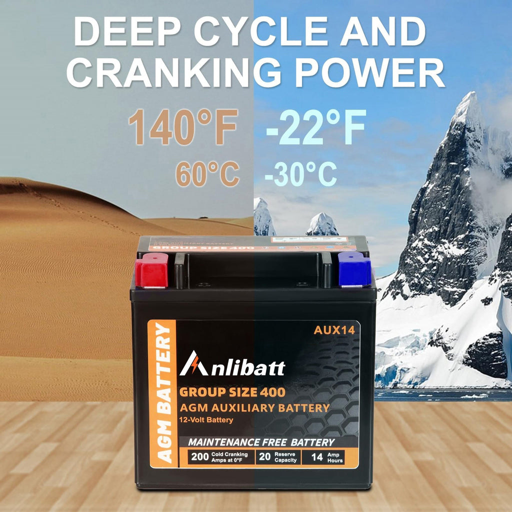 Anlibatt BCI Group 49 Battery, AGM 12 Volt Rechargeable Automotive Batteries for Car, H8 900CCA 95Ah 160RC Maintenance Free