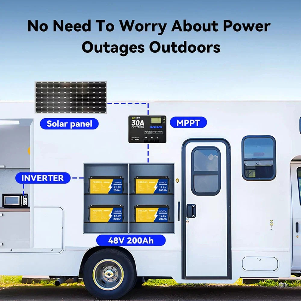 12V 200Ah Lithium LiFePO4 Battery 2560Wh Built-in BMS 15000 Deep Cycle Marine RV