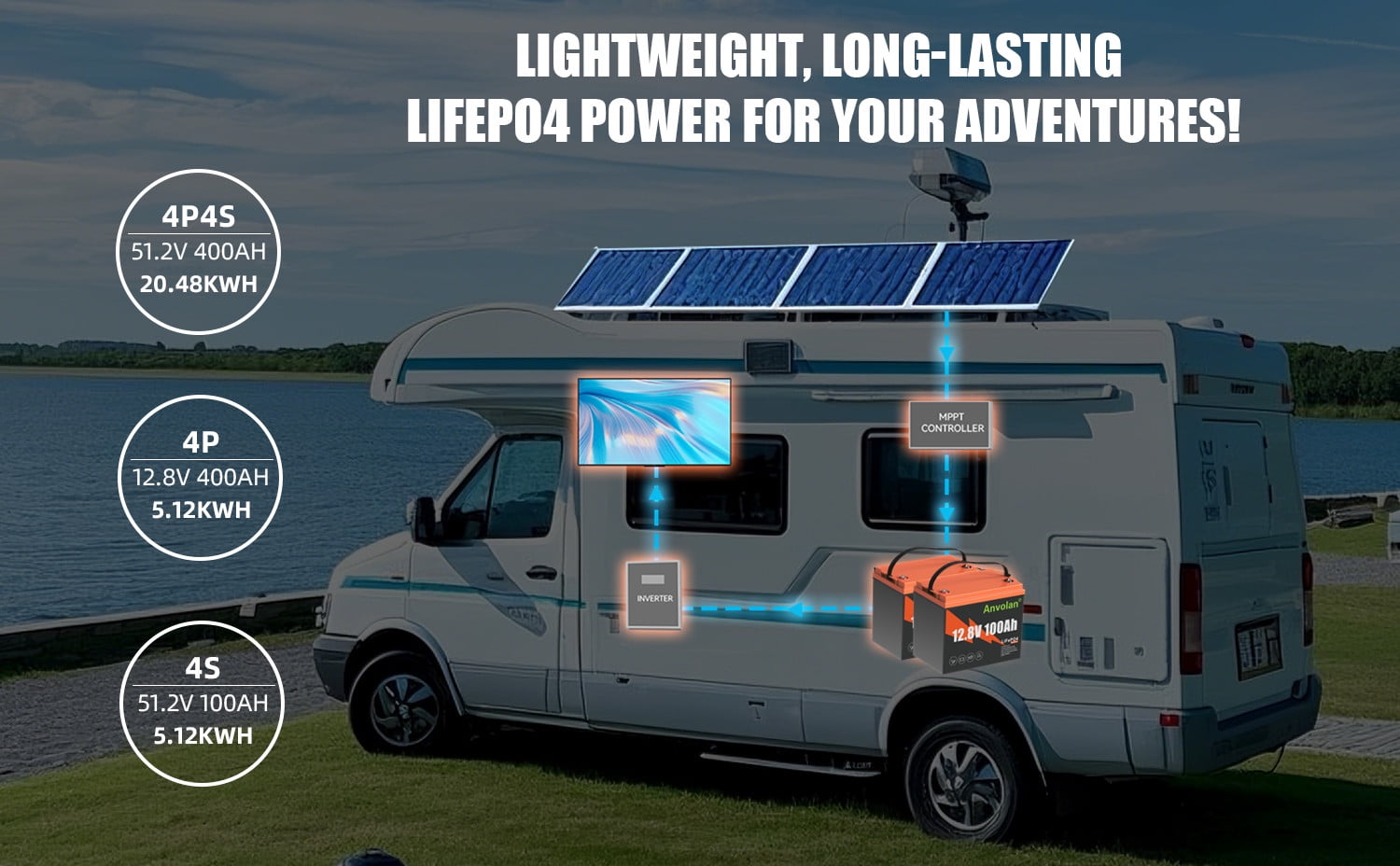 12V 100Ah LiFePO4 Lithium Battery Group 24 Lithium Iron Phosphate Battery 00A BMS Lightweight Fast Charging Rechargeable for RV Off-Grid Trolling Motor Home Energy