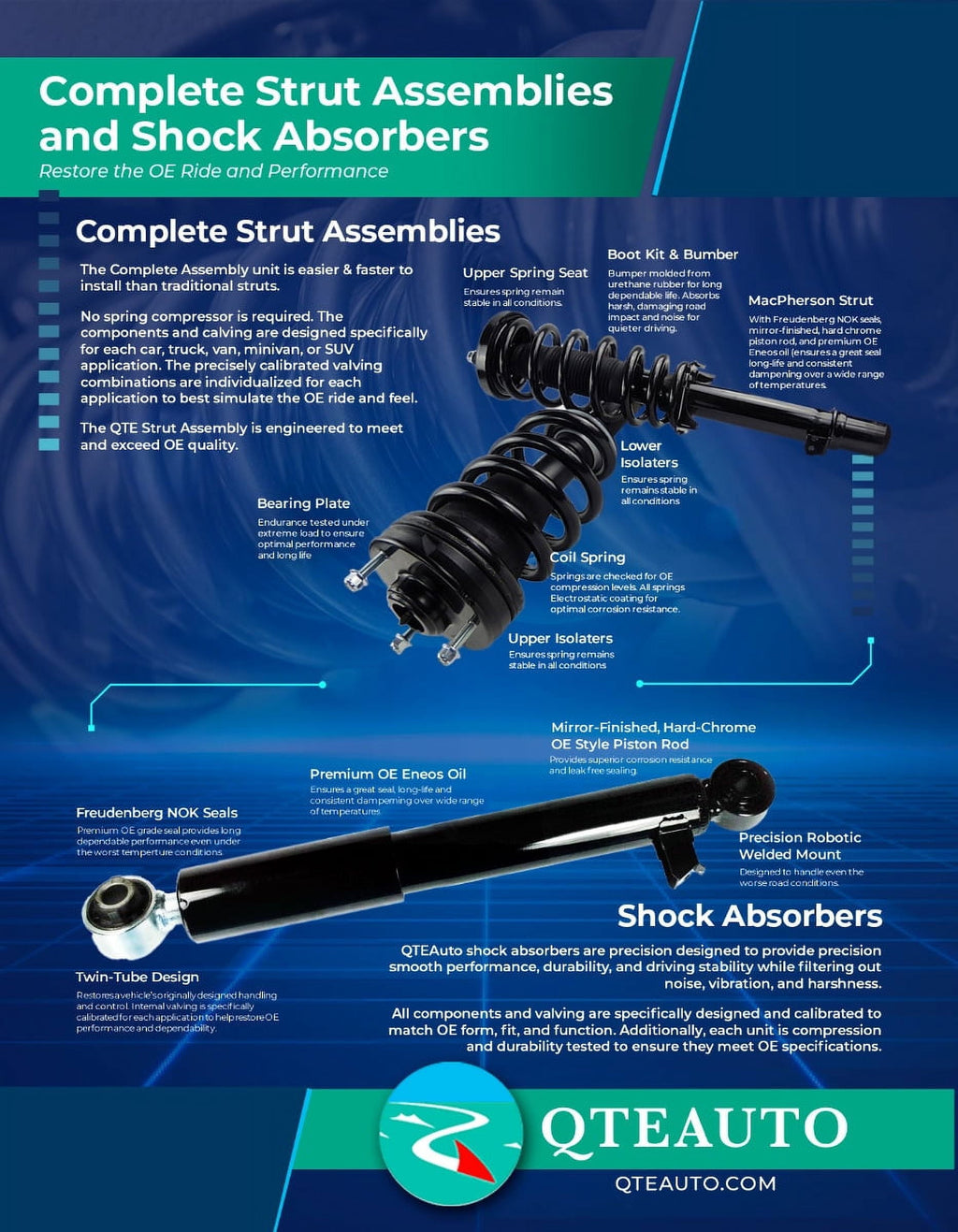 Pair of 2 Front Shock Absorber For 2002-2008 Dodge RAM 1500 RWD