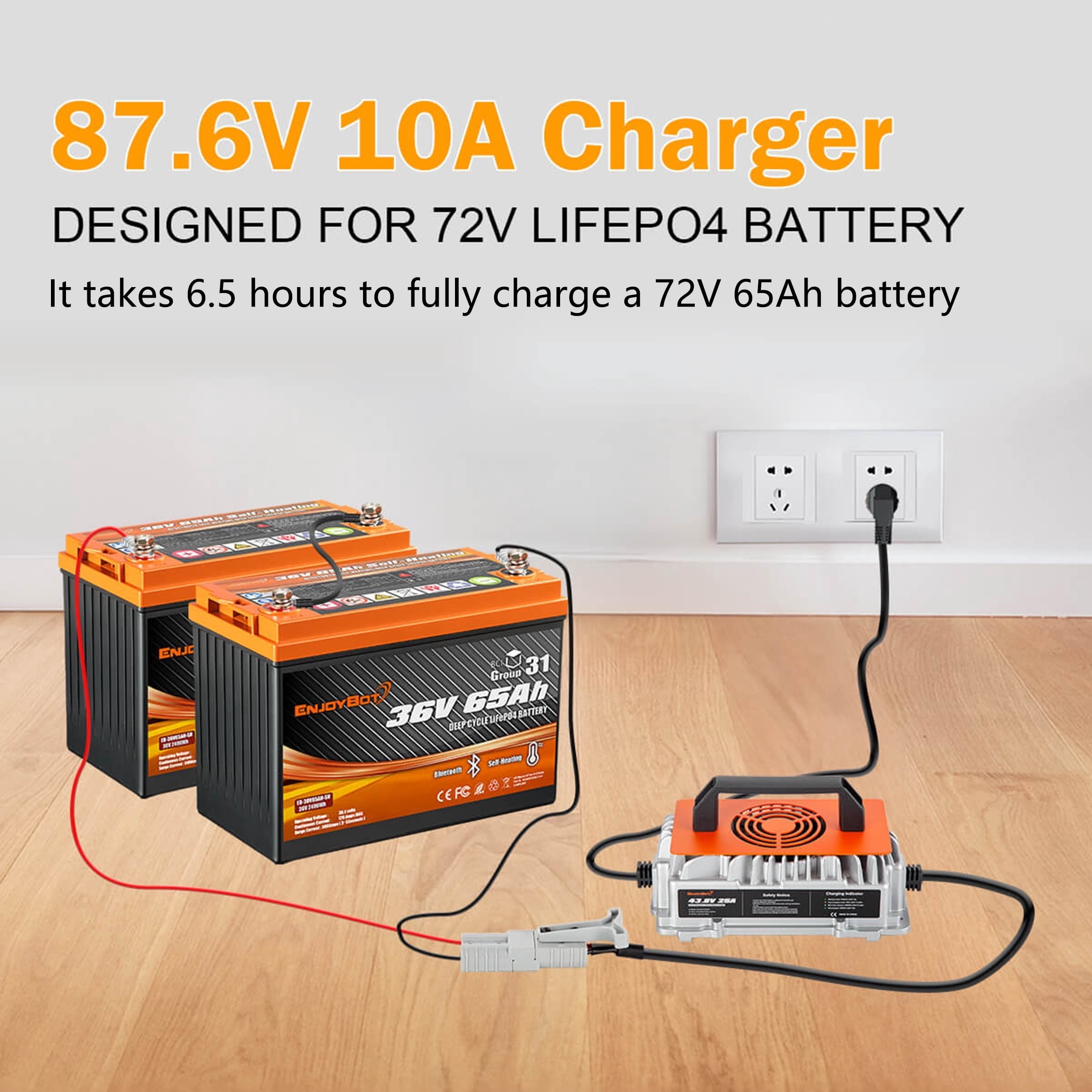 72V 65Ah LiFePO4 Golf Carts Battery, with Bluetooth & Mobile APP, Built-in 120A BMS, 4000+ Deep Cycles Battery, 4992Wh, Perfect for Golf Carts