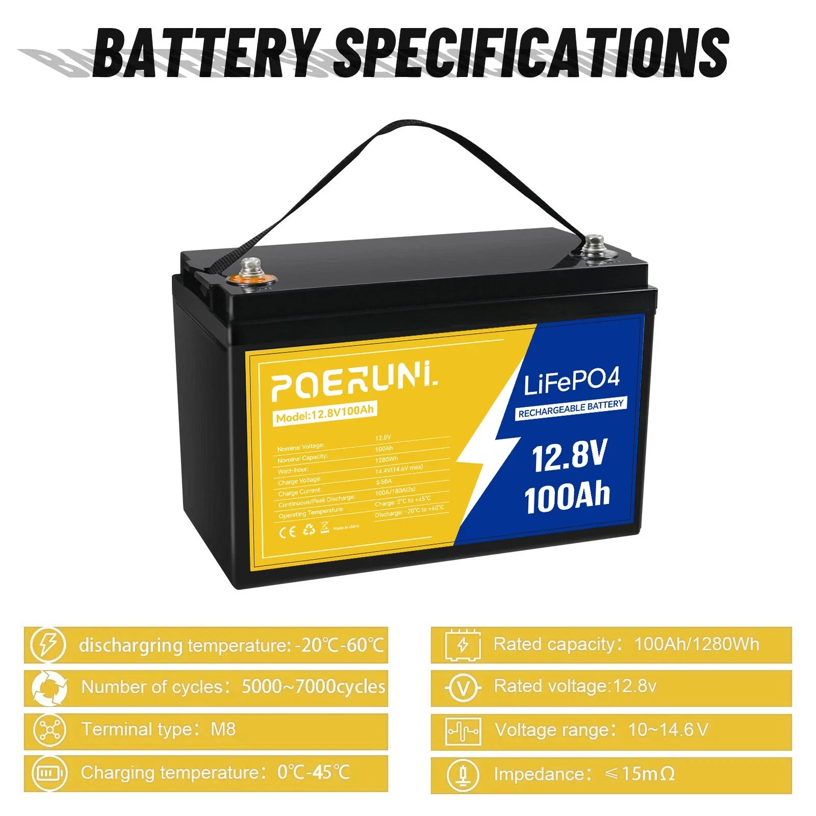 POERUNI 12V 100Ah LiFePO4 Battery Deep Cycle Lithium Iron for RV Solar System Camper
