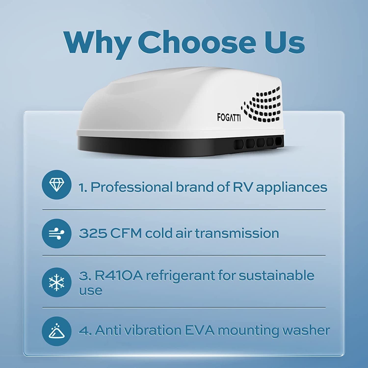 Fogatti InstaCool Rv Ac 15000 BTU Rooftop Air Conditioner, All In One RV AC With Adb And Wired Controller, R-410A Refrigerant
